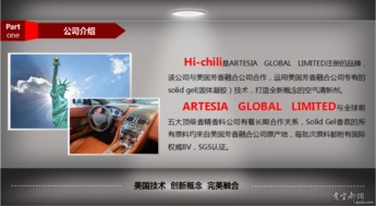 中国首家固态香薰制造商,国内车饰香薰的革命产品 分类信息 广告发布